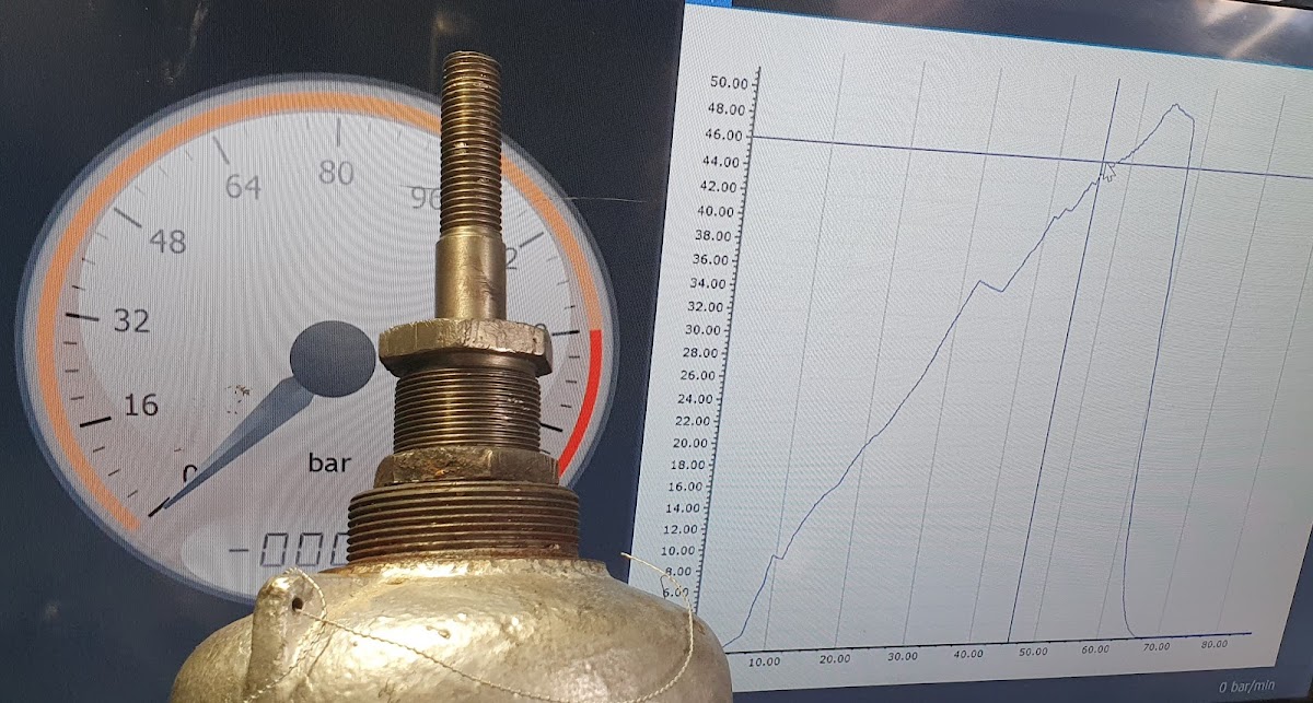 Relief Valve Services