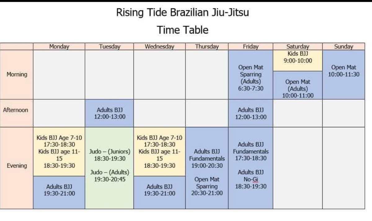 Rising Tide Brazilian Jiu-Jitsu