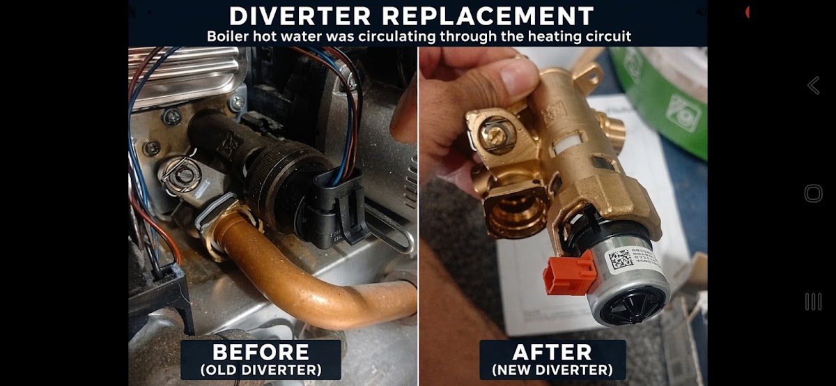 PipelinePro Gas & Plumbing Services Weston-Super-Mare